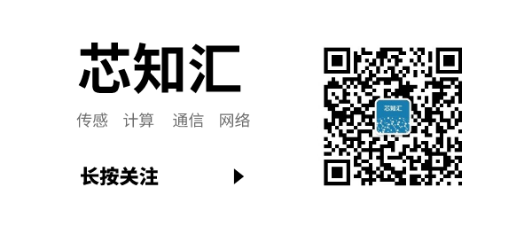 Microcontroller (MCU) Market Marketing Brief (2021)