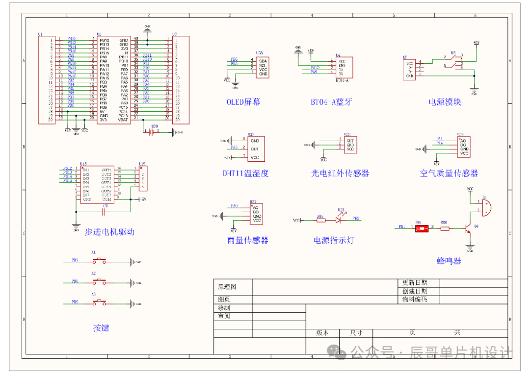 STM32 Project Share: Smart Window