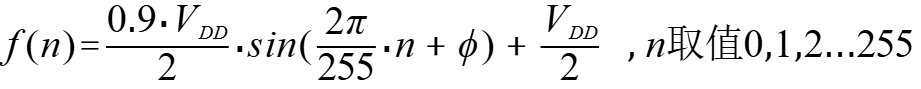 Generating Sine Wave Signals Using DAC and DMA