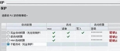 Application of PLC Data Encryption Technology: Protecting Data Security!