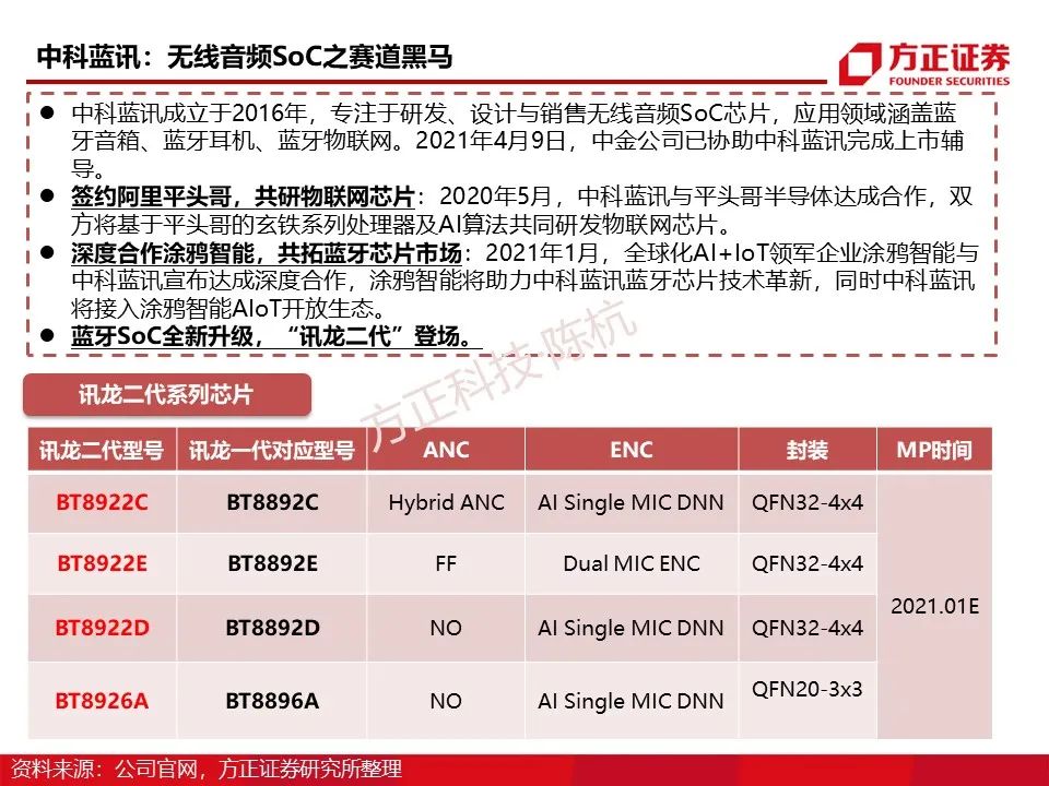 Main Control SoC: Research Framework (95 Pages)