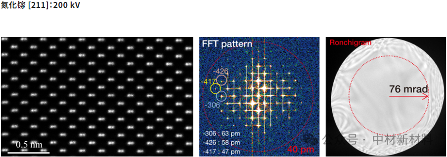 Introduction to the ARM-200F Instrument
