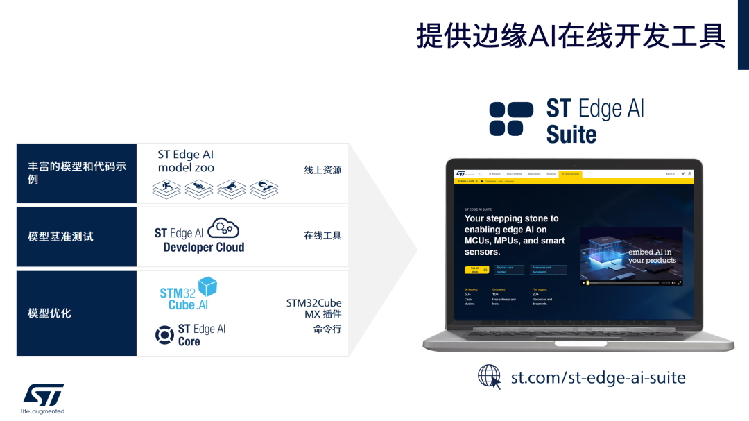 STM32N6 Introduces NPU, Giving Edge AI an 'Invisible Wing'