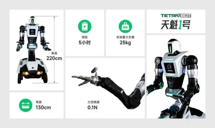 Overview of Humanoid Robot Companies in 2025 (Part 3)