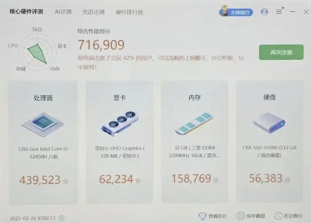 Mini i5: A Perfect Device for Building a Home Theater at an Unbeatable Price?