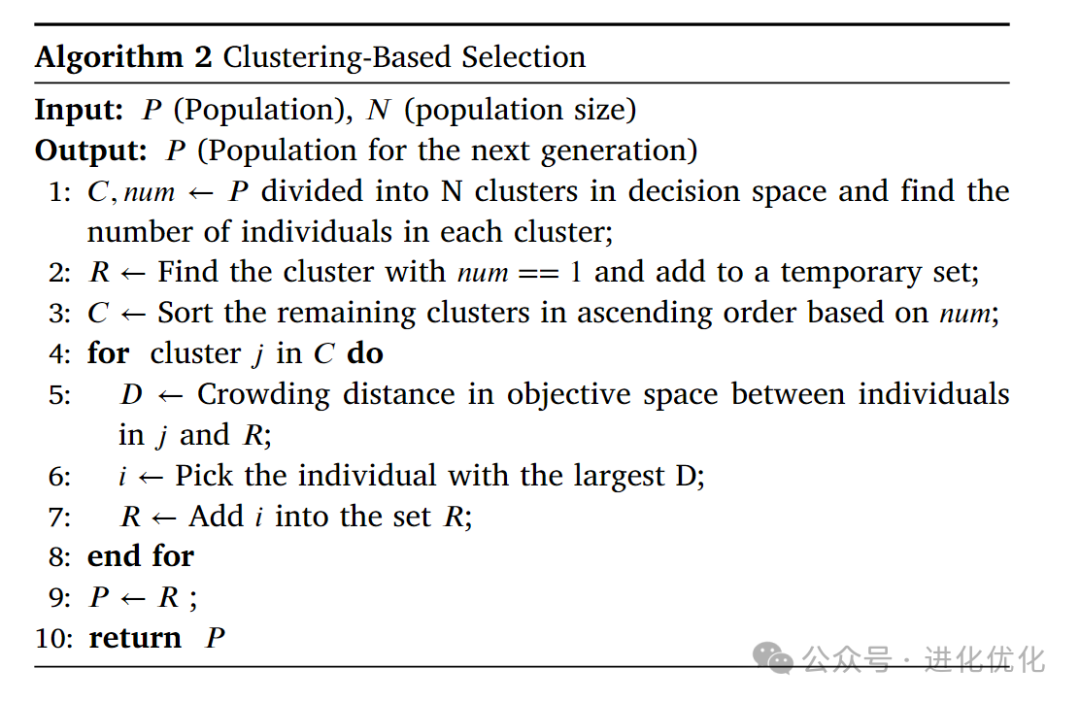 Analysis of Multimodal Multi-Objective Optimization via Multi-Operator Adaptation and Clustering-Based Environmental Selection