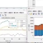 Research on Optimal Scheduling Scheme for Pumped Storage Power Station Based on MATLAB Particle Swarm Algorithm