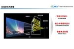 Interpretation of the In-Vehicle Light Field Display White Paper