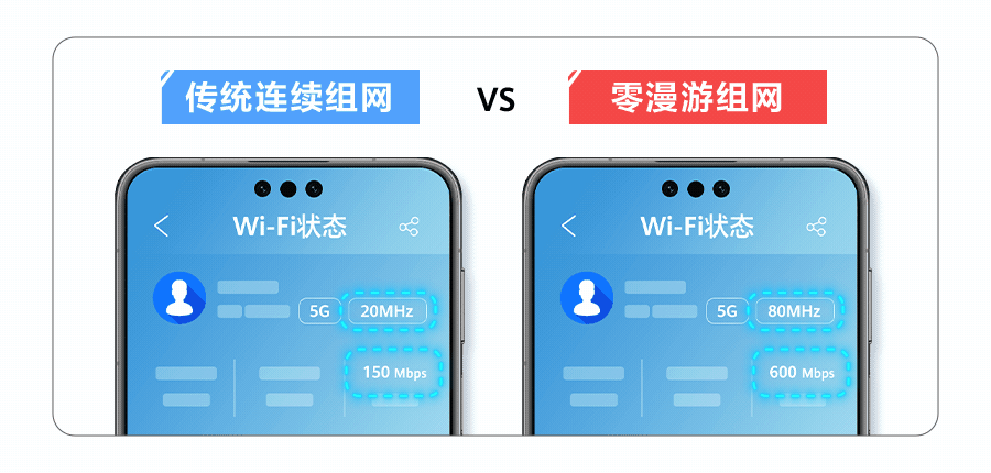 Is Hospital Wi-Fi Enhanced? Instant Access to CT Images and Smooth Rounds!