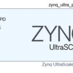CoaXPress 2.0 FPGA HOST IP Core Linux Demo