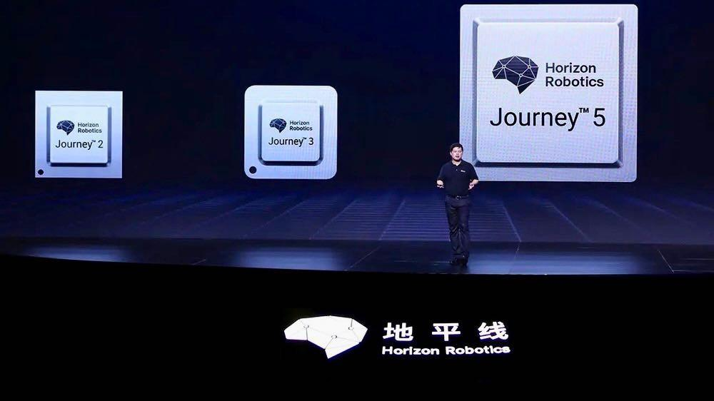 An Analysis of Smart Car Chip Types: MCU, SoC, CIS, ISP