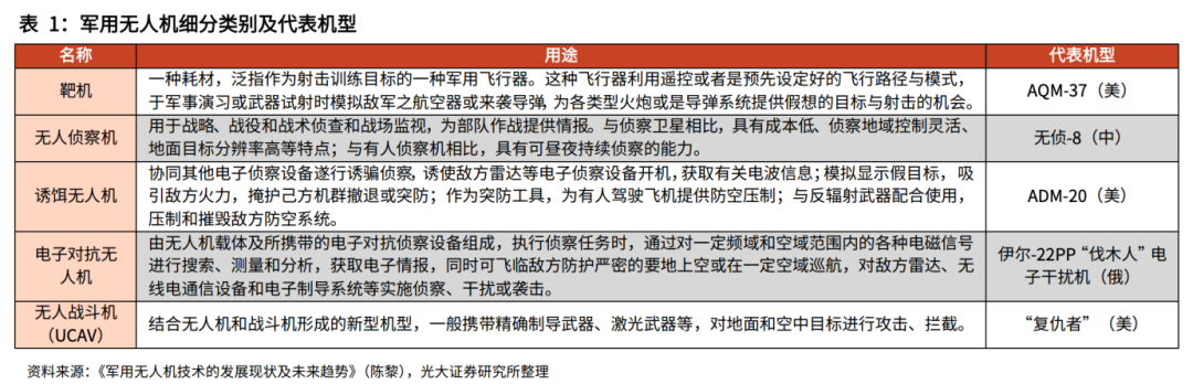 The First Surrender of Russian Troops to Robotic Forces: Are AI and Robots Dominating the Battlefield?
