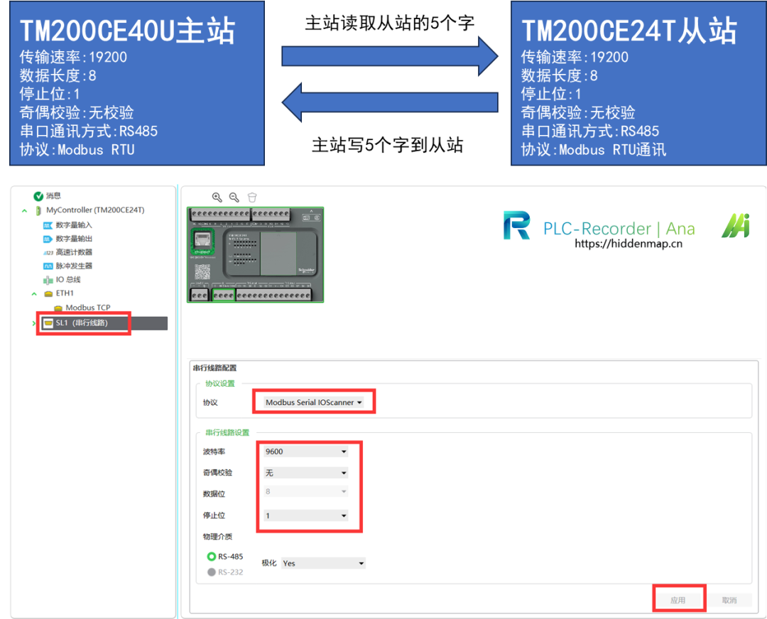 Modbus RTU Communication Between Two Schneider M200 PLCs: Are You Capable?