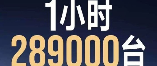 Three Questions About Xiaomi YU7: Pre-orders, Range, and Chipset