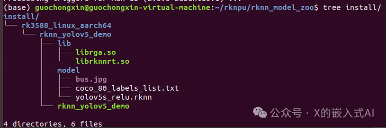 Setting Up the RK3588 NPU Development Environment