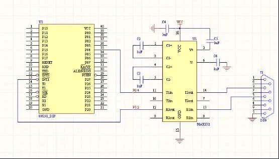 Microcontroller Parallel I/O Port Applications and C51 Programming Guide