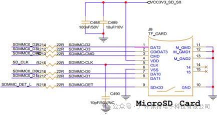 Peite Technology RK3588 Development Board: Octa-Core Architecture + 6TOPS Computing Power for Accelerated Product Iteration