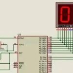 Microcontroller Interrupt System and Timer/Counter