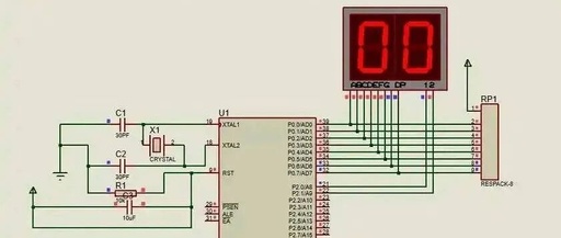 Microcontroller Interrupt System and Timer/Counter