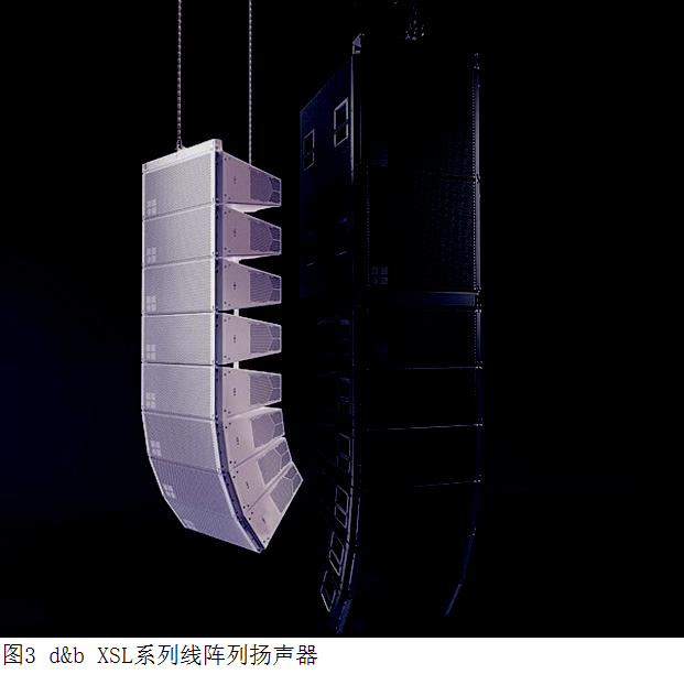 2023 International Audio and Video Smart Integration Exhibition (Shenzhen) Professional Audio Technology Development Research Report