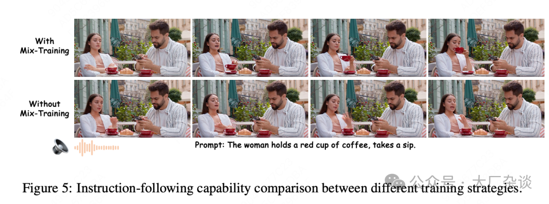 MeiGen-MultiTalk: Enabling Multi-Person Interactive Video Generation from a Single Photo
