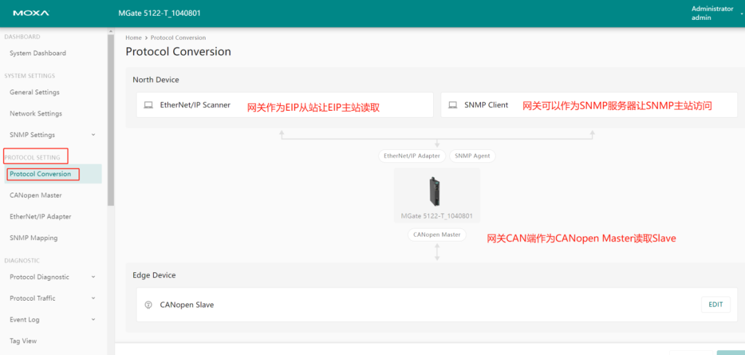 MGate 5122 CANopen to Ethernet IP Protocol Setup Manual