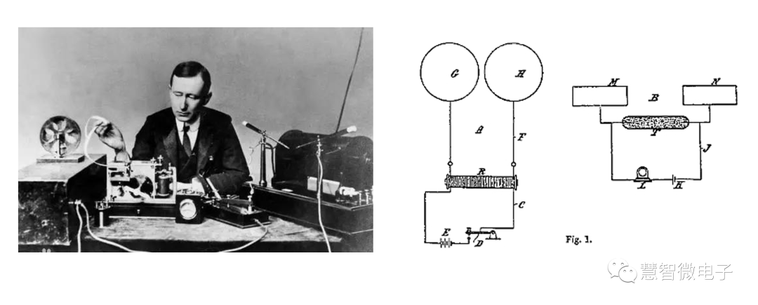 RF Transceivers: From Radio to 5G