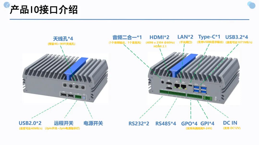 Embedded Industrial Computers Drive Efficient and Resilient Operations in Smart Cities!