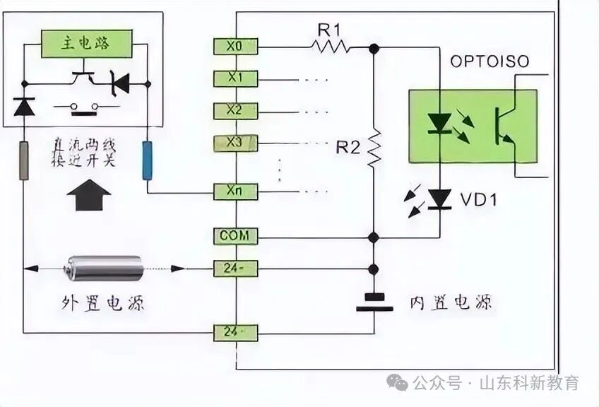 20 Wiring Diagrams for Sensors and PLCs: Essential Knowledge for PLC Beginners!