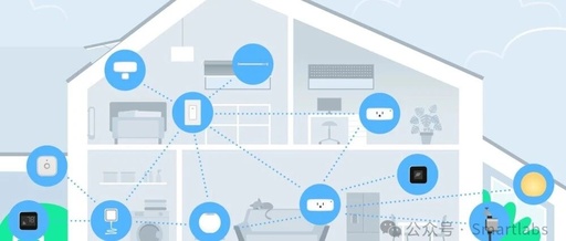 Zigbee, Z-Wave, or Thread? What You Need to Know Before Buying Smart Home Devices