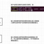 Control and Implementation of the Embedded Linux Input Subsystem