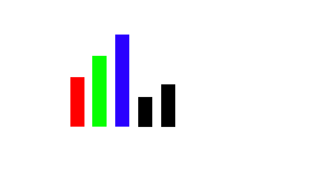 Chip Augmentation, Mechanical Ascension, Humanity Takes the First Step to Divinity!