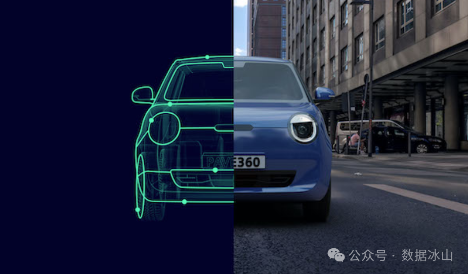 Siemens Partners with Arm: Accelerating Smart Vehicle Software Development
