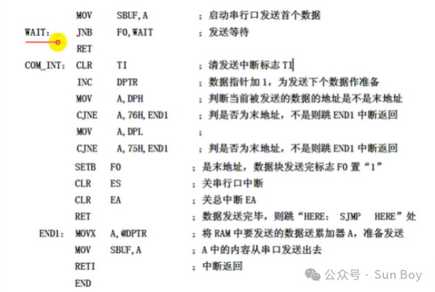 Microcontroller (3) | Serial Interface