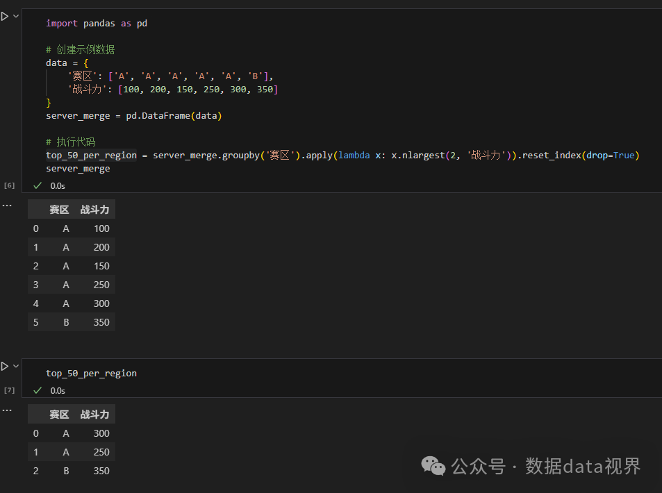 Data Encryption Using AES Algorithm