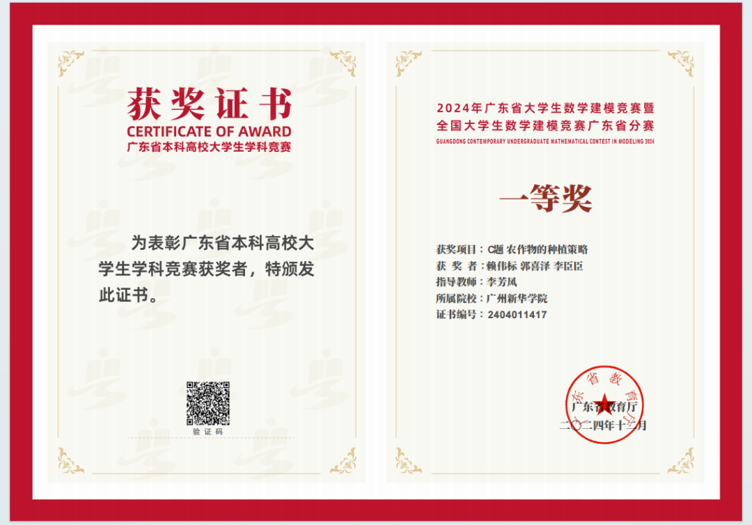 2025 Department Showcase | Department of Artificial Intelligence and Data Science: Empowering a Smart Future and Cultivating Digital Talent