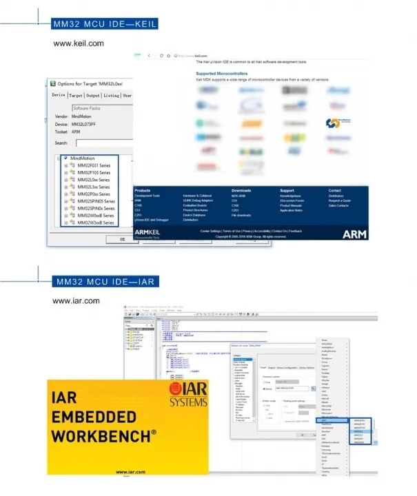 Overview of Domestic Alternatives to STM32 (Part 4)