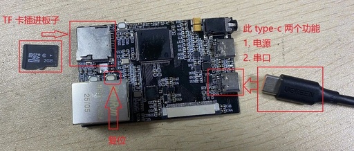 Allwinner T113-S3 Development Board: Flashing Firmware to TF Card and Booting