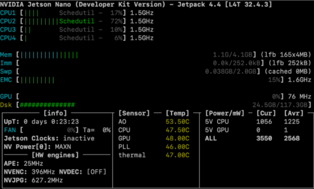 Can the NVIDIA Jetson Nano Handle 4K Cameras? Let's Validate the Encoding Performance (Part 2)