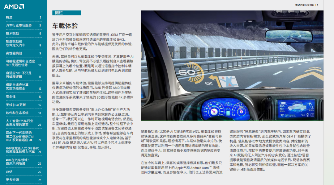 Impact Report on AI Innovations in the Automotive Industry: Effects on Adaptive and Embedded Computing - ADAS and IVX