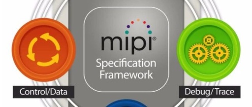 Differences and Connections between MIPI-DPHY, MIPI-CPHY, MIPI DSI, and MIPI CSI-2