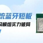 Goodbye to Traditional Bluetooth Limitations! The Low-Power MYF-F20VB01 Module Breaks Through