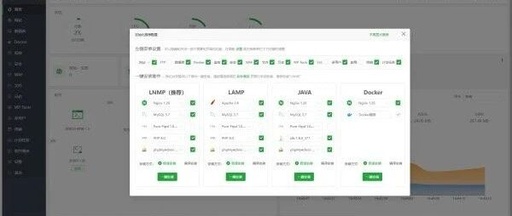 Installation Script for Baota Linux Panel 9.6.0
