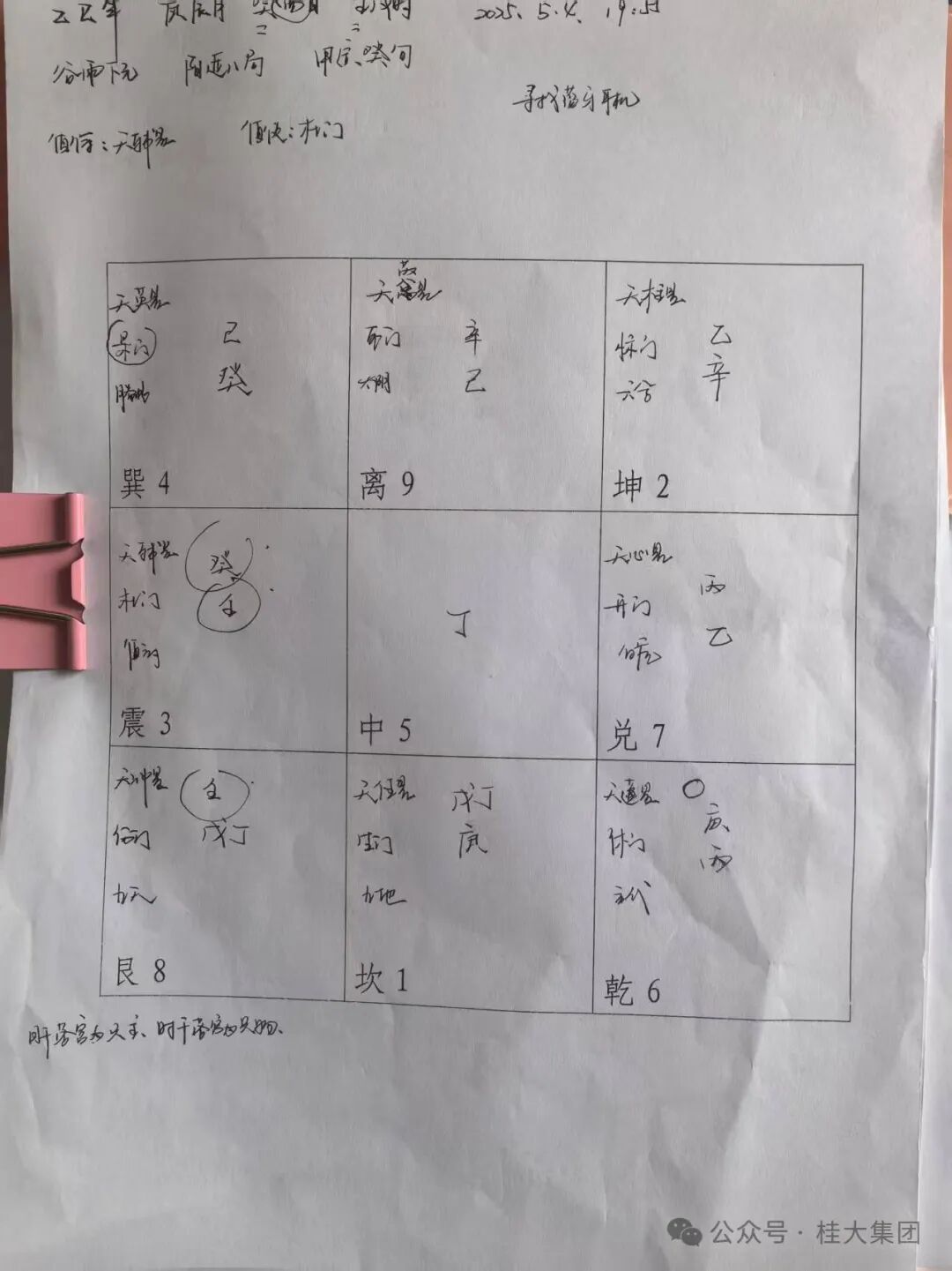 How I Used Qimen Dunjia to Find My Bluetooth Headphones