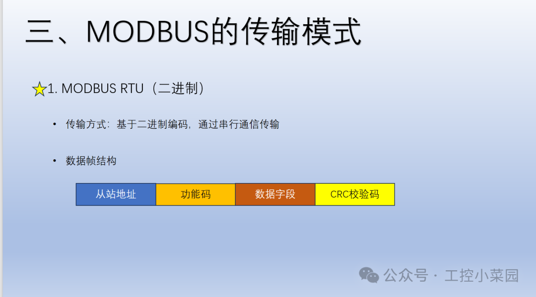 A Comprehensive Guide to the ModBus Communication Protocol