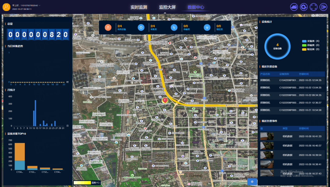 Building Secure Links: Technical Focus on Encrypted Remote Wireless Networking Transmission System Solutions!