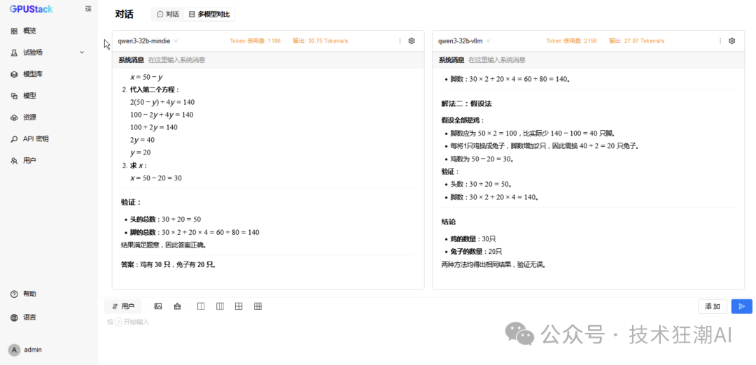 The Debut Performance of Open Source vLLM Ascend on Ascend NPU: A Comparison with MindIE