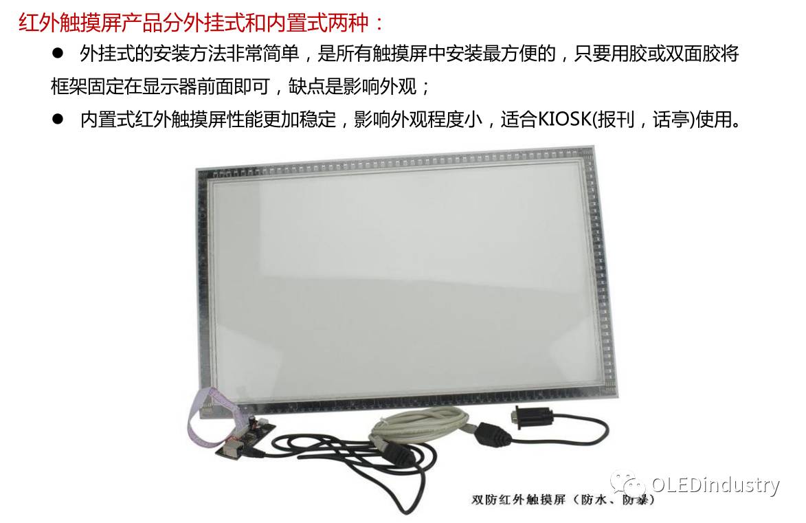 Analysis of Five Types of Touch Screen Technology Principles! Which Type Does Your Phone Belong To?