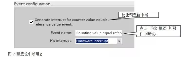 Detailed Explanation and Application of Siemens S7-1200 PLC High-Speed Counter