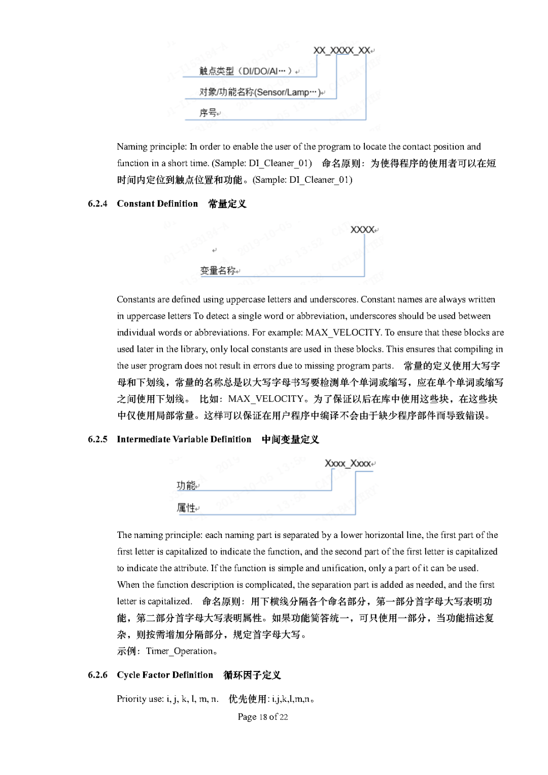 Mastering PLC Programming Standards for Large Enterprises: Becoming a PLC Programming Expert is Not a Dream!
